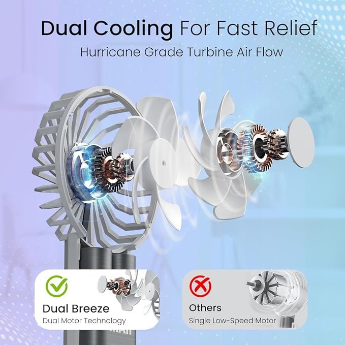 Portronics DualBreeze - Image 4