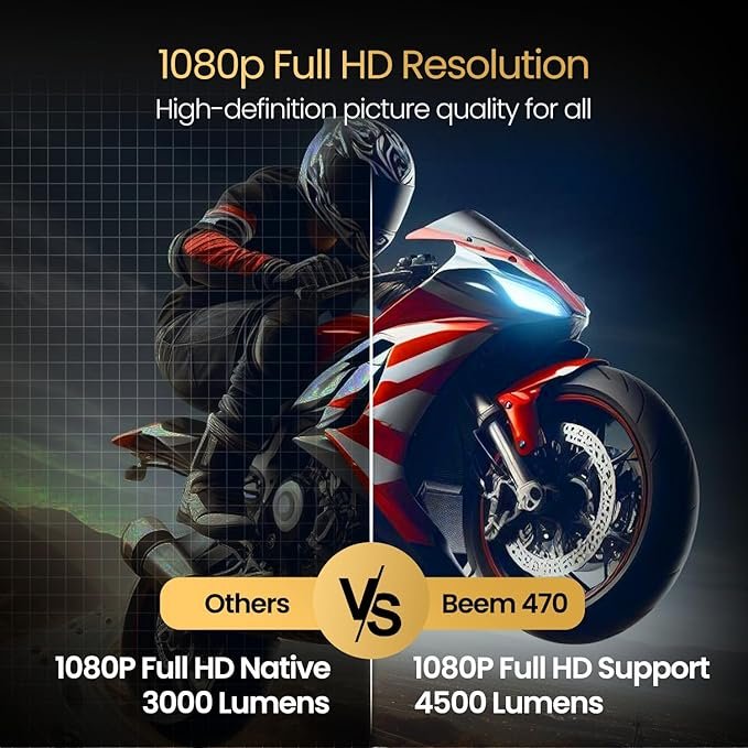 Portronics Beem 470 Smart LED Projector - Image 3
