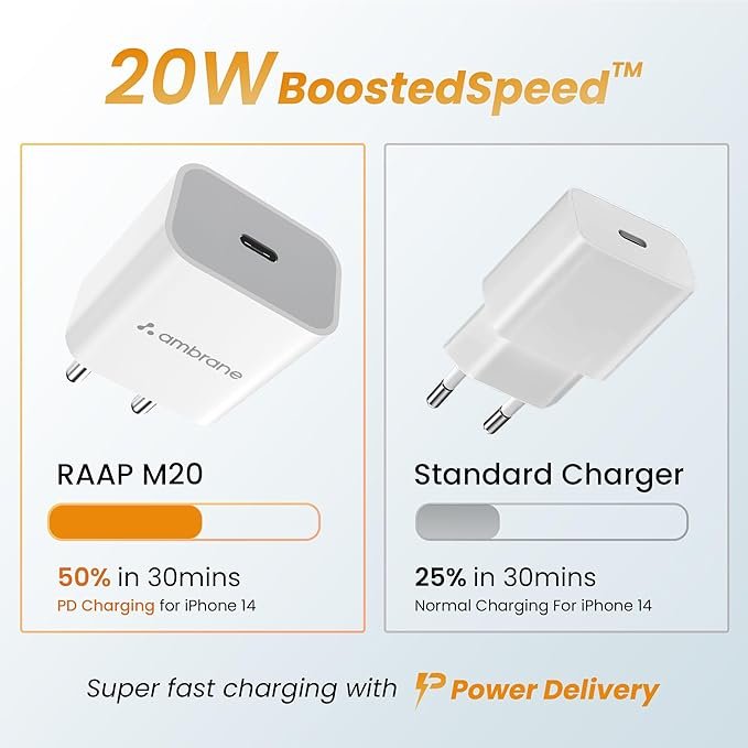 Ambrane 20W Type C Mobile Charger Adapter - Image 4