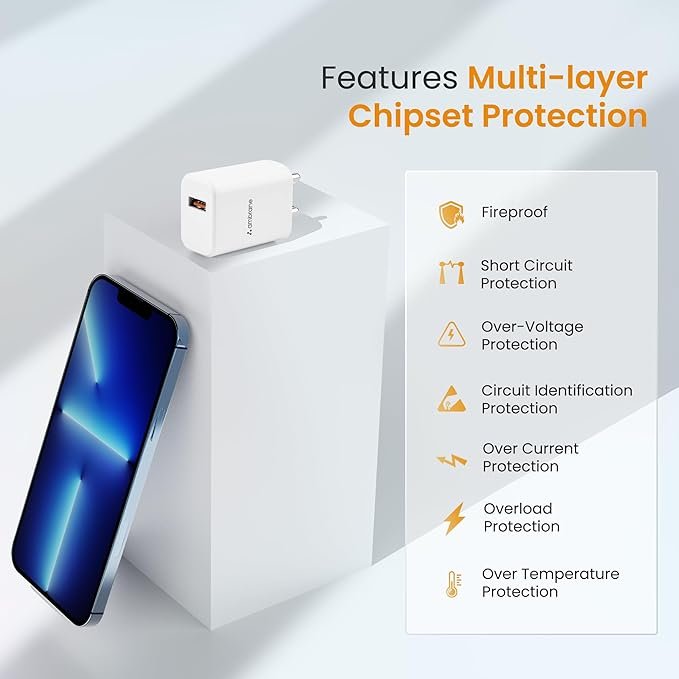 Ambrane 30W Wall Charger - Image 2