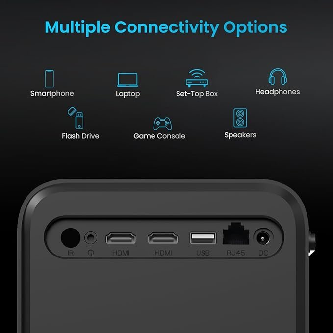 Portronics Beem 460 - Image 2