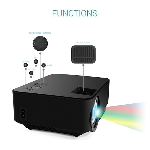 Portronics POR 624 Portable LED Projector (Black), USB - Image 2