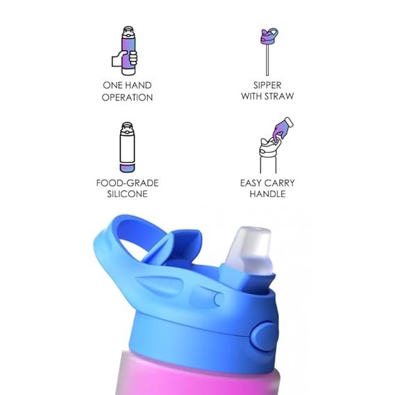 Aquaminder Water Bottle for Office Drink Reminder Smart Sipper Bottle - Image 3