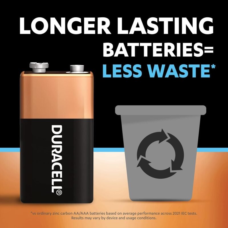 Duracell Ultra Alkaline 9V Batteries, Pack of 2 - Image 3